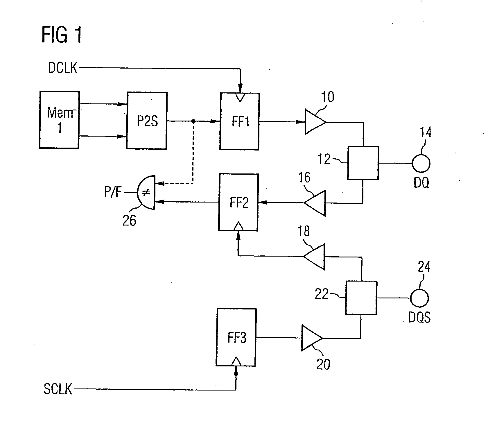 Loop-back method for measuring the interface timing of semiconductor memory devices using the normal mode memory
