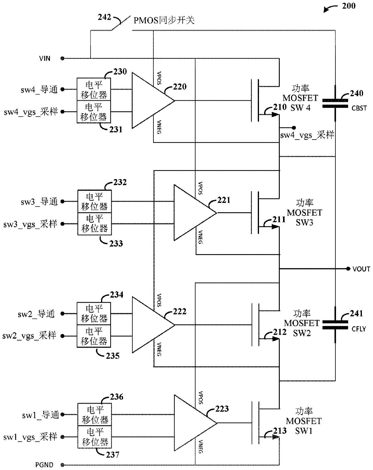 Gate voltage control