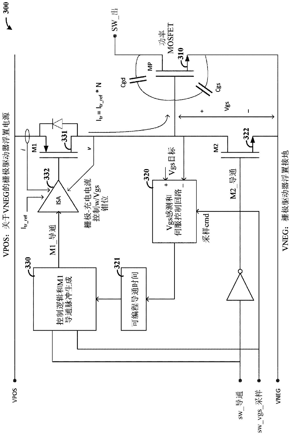 Gate voltage control