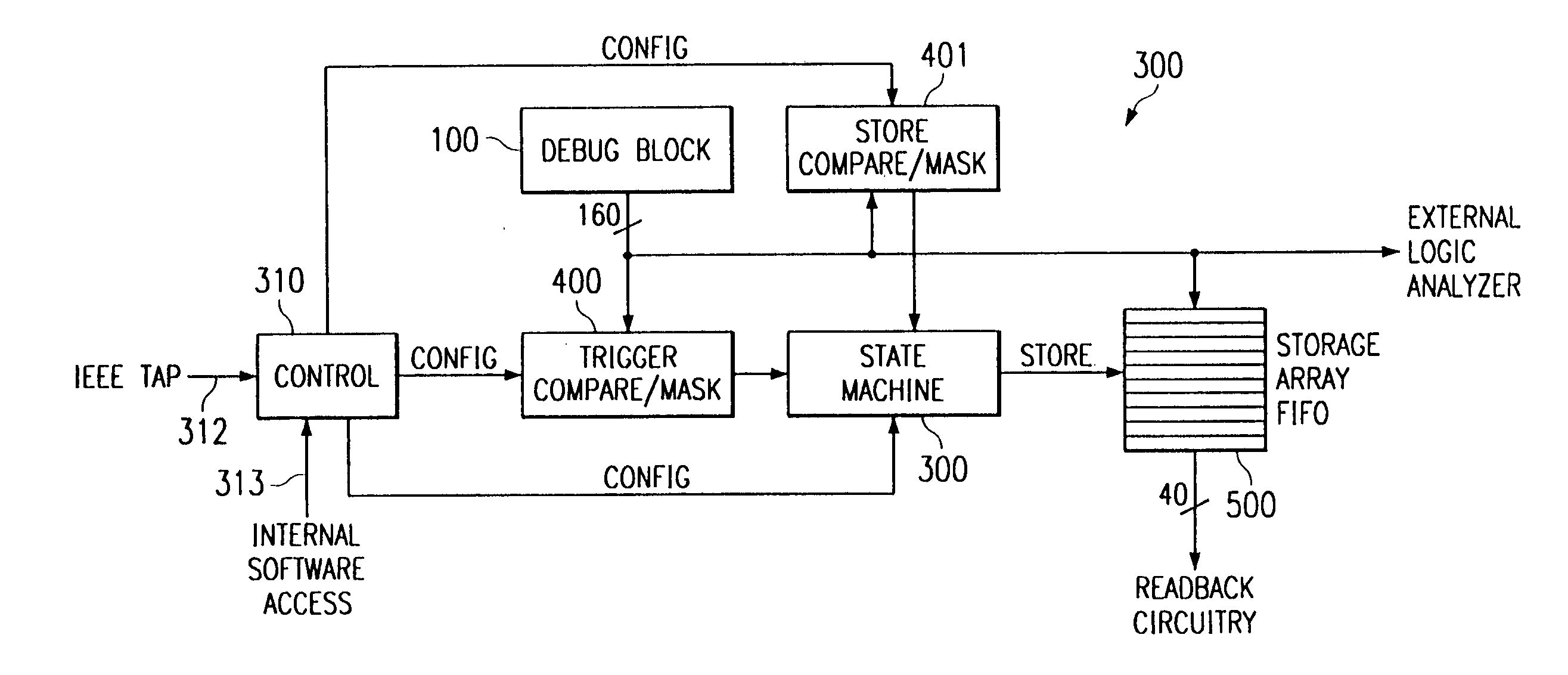 System and method for multiple cycle capture of chip state