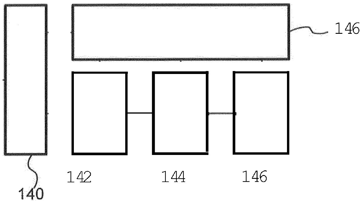 Partial video decoding method, device and system