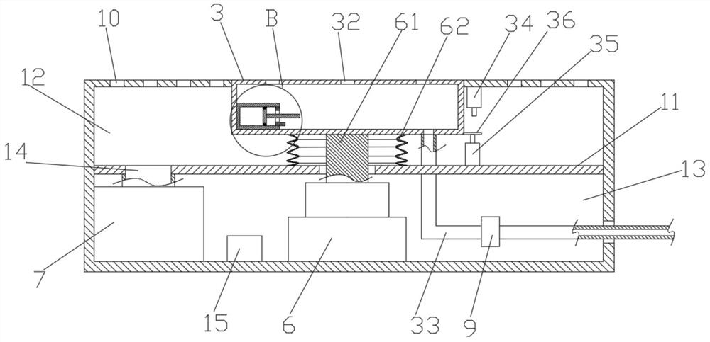 Automatic grinding equipment