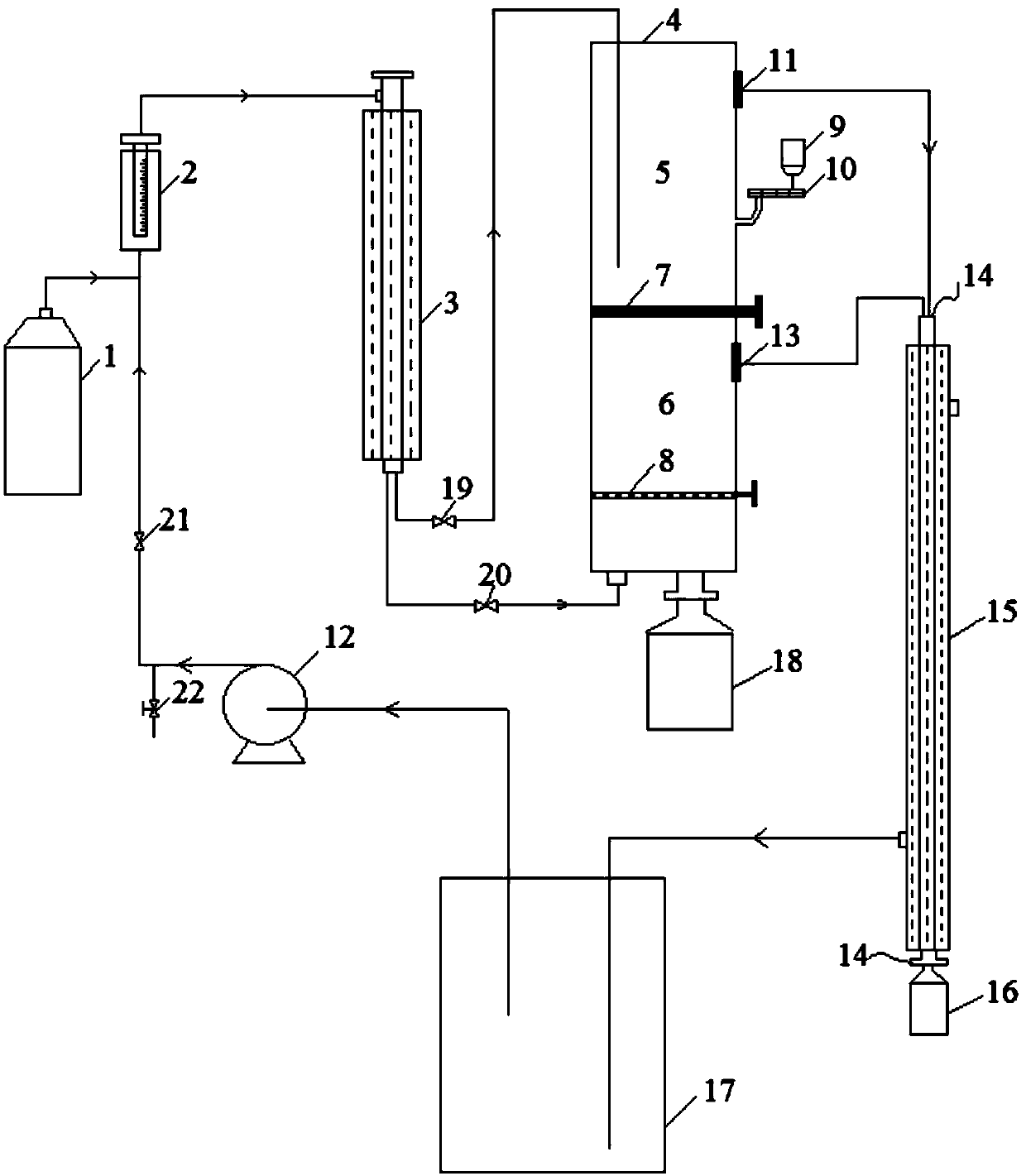 A kind of equipment and method for producing oil by staged cocatalytic pyrolysis of agricultural and forestry waste and seaweed