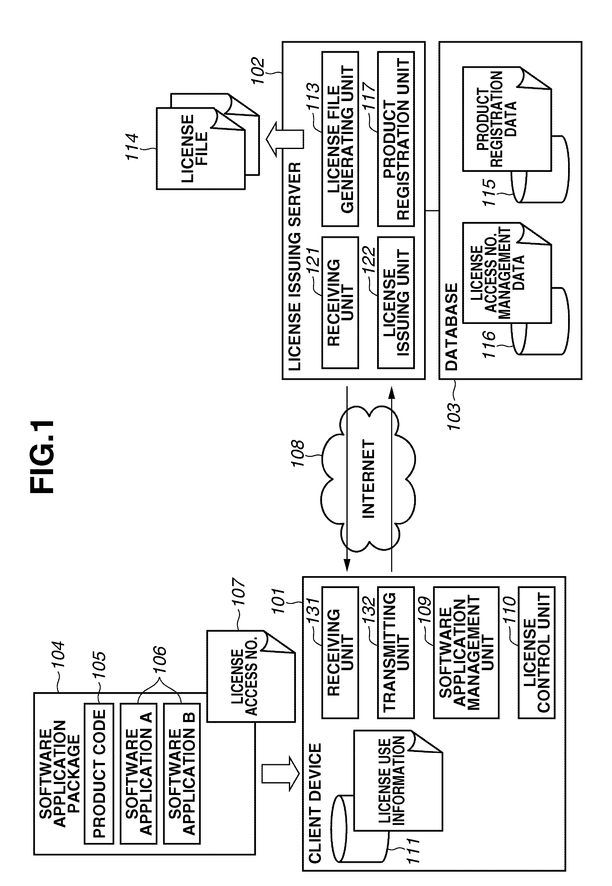 Information processing apparatus, client device, and license management system