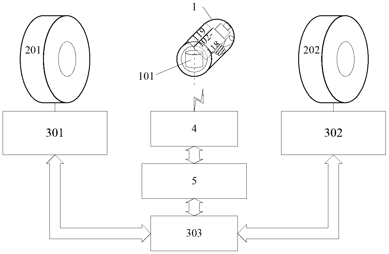 Capsule robot for gastrointestinal endoscopy, and control system thereof