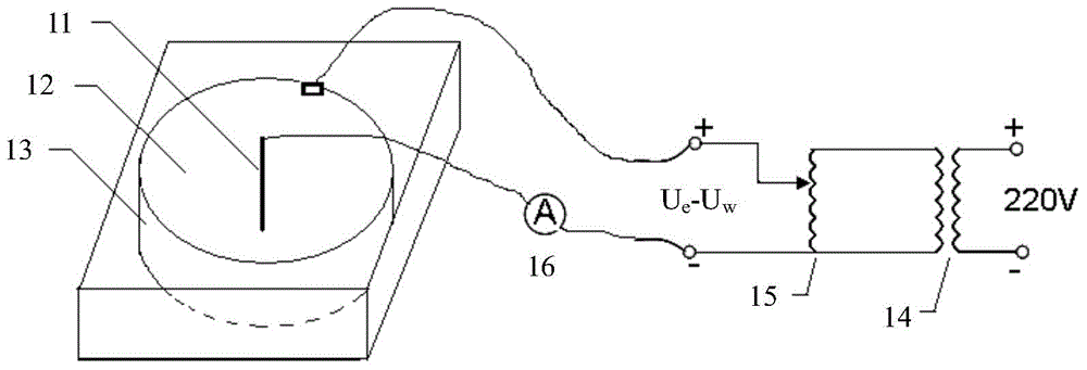 Dynamic electricity simulation device used for depletion-drive development