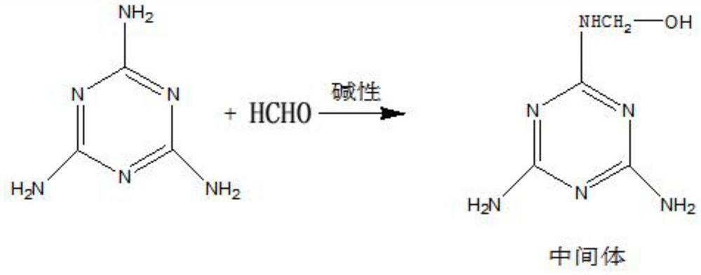 A kind of preparation method of melamine cardanol modified curing agent