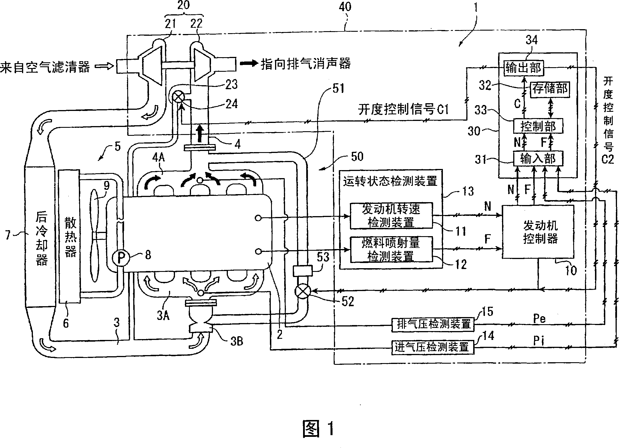 Intake controller of internal combustion engine