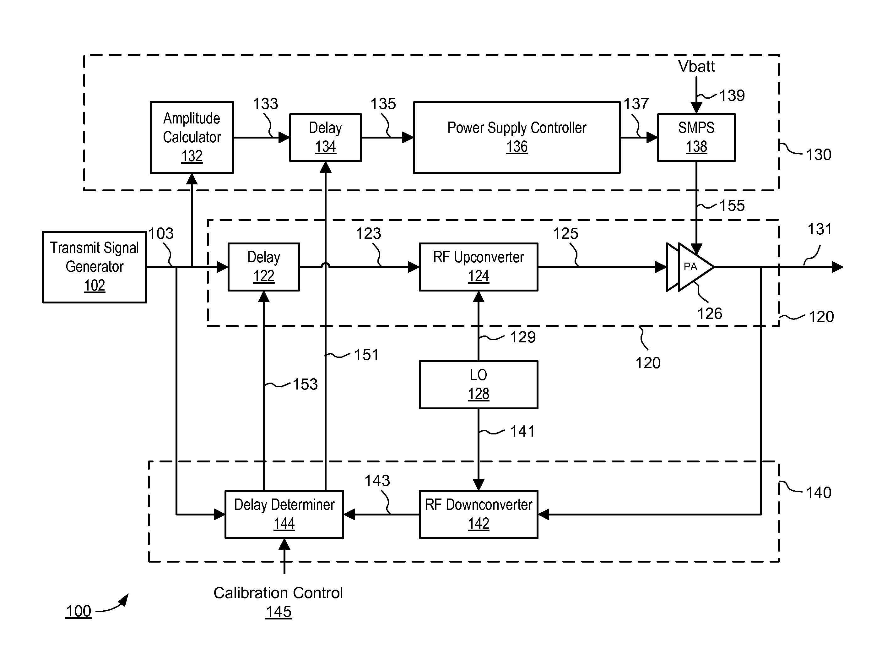 Envelope tracking power amplifier system with delay calibration