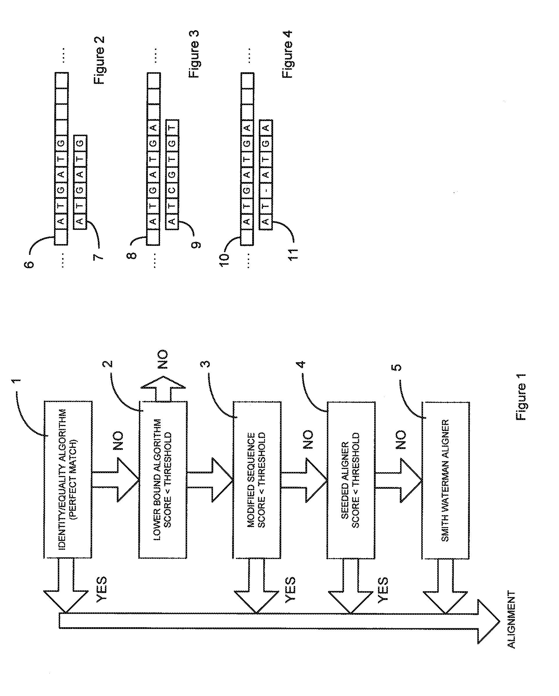 Method and system for evaluating sequences