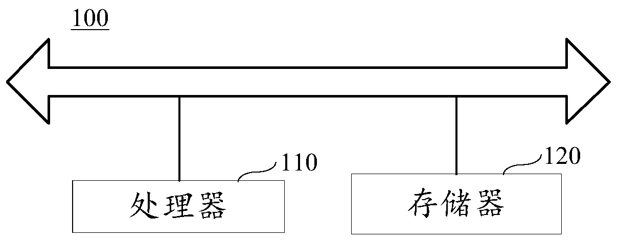 Image processing method, device, terminal and storage medium