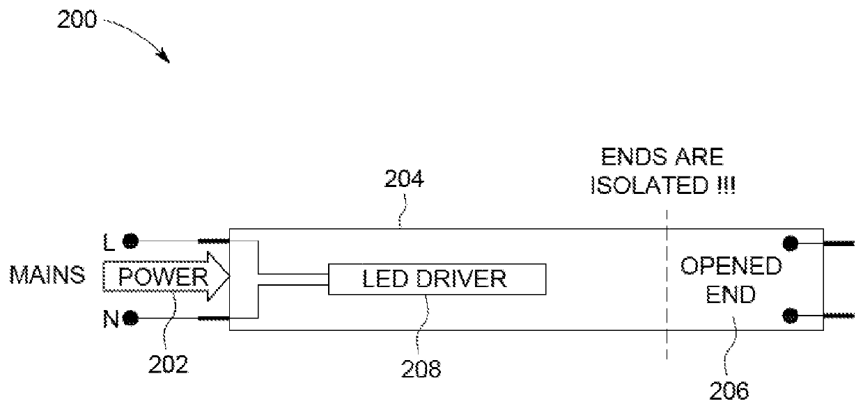 Light emitting diode (LED) lamp replacement driver for linear fluorescent lamps