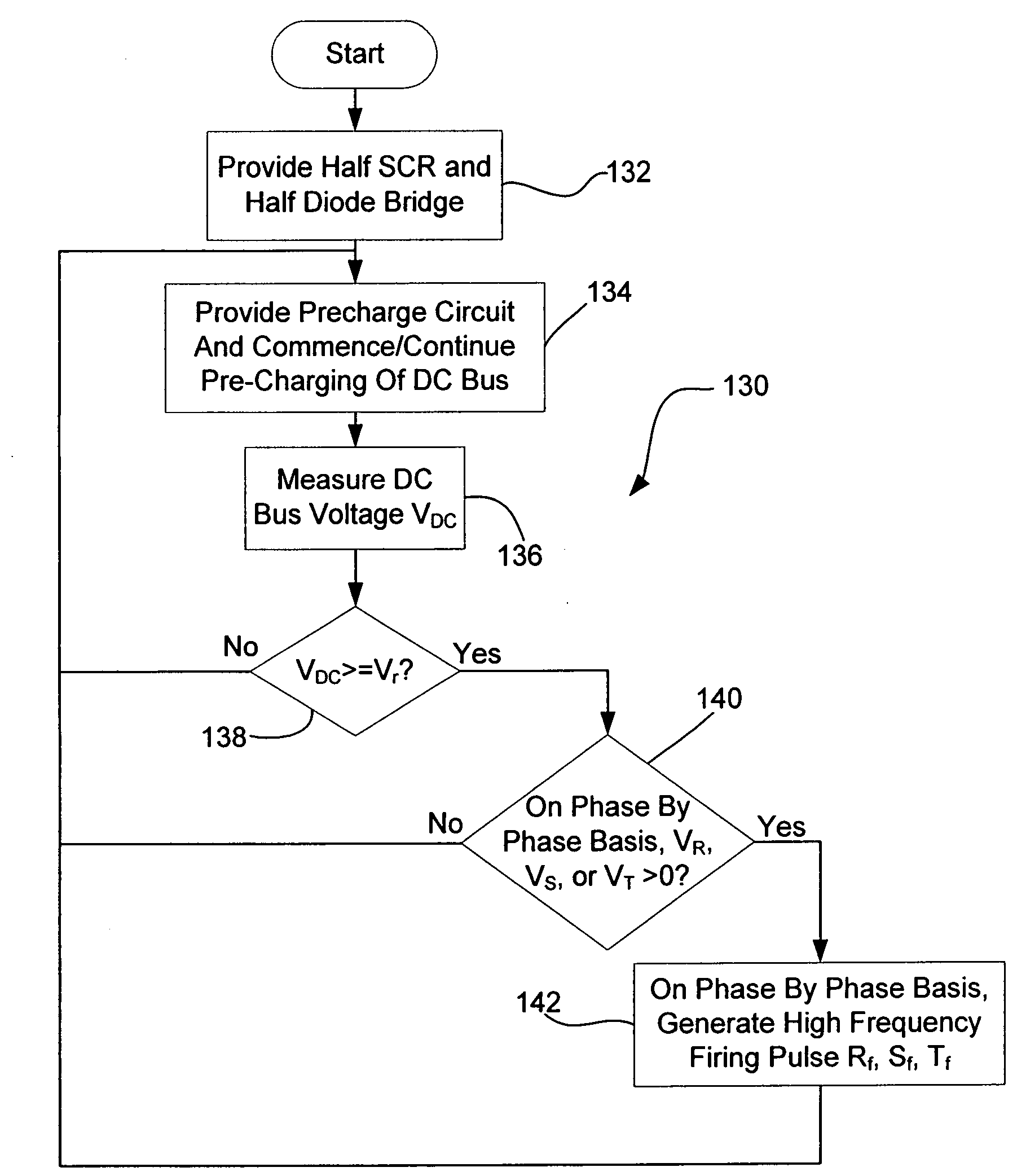 Method and apparatus for DC bus capacitor pre-charge