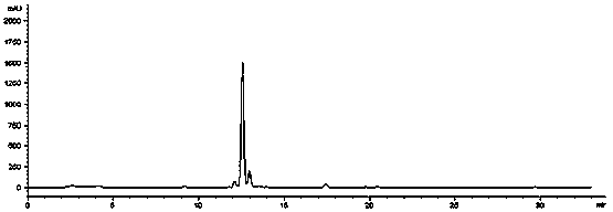 Method for quickly preparing high-content zanthoxylum unsaturated amide components