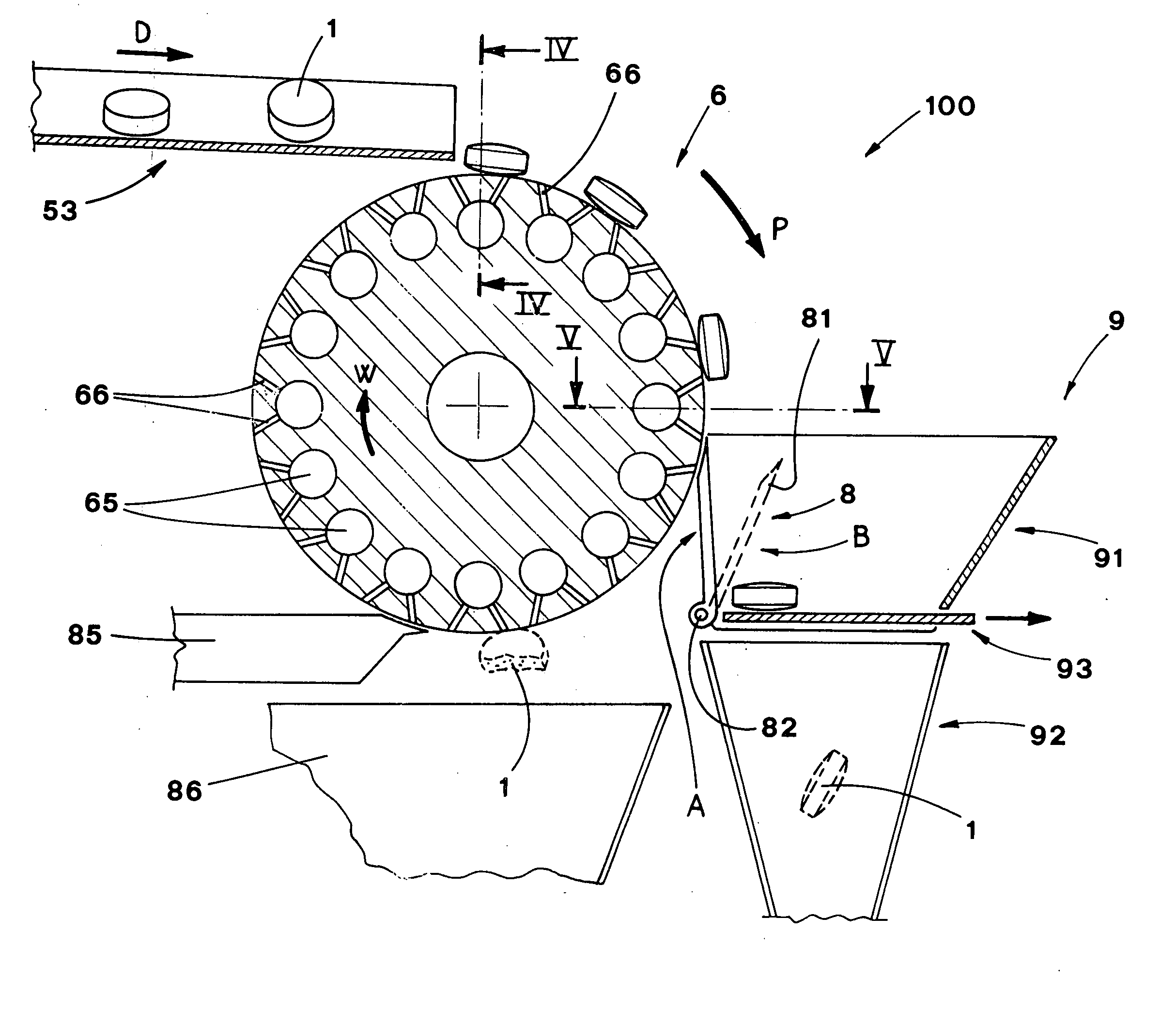 Unit for filling containers with products, in particular, pharmaceutical products