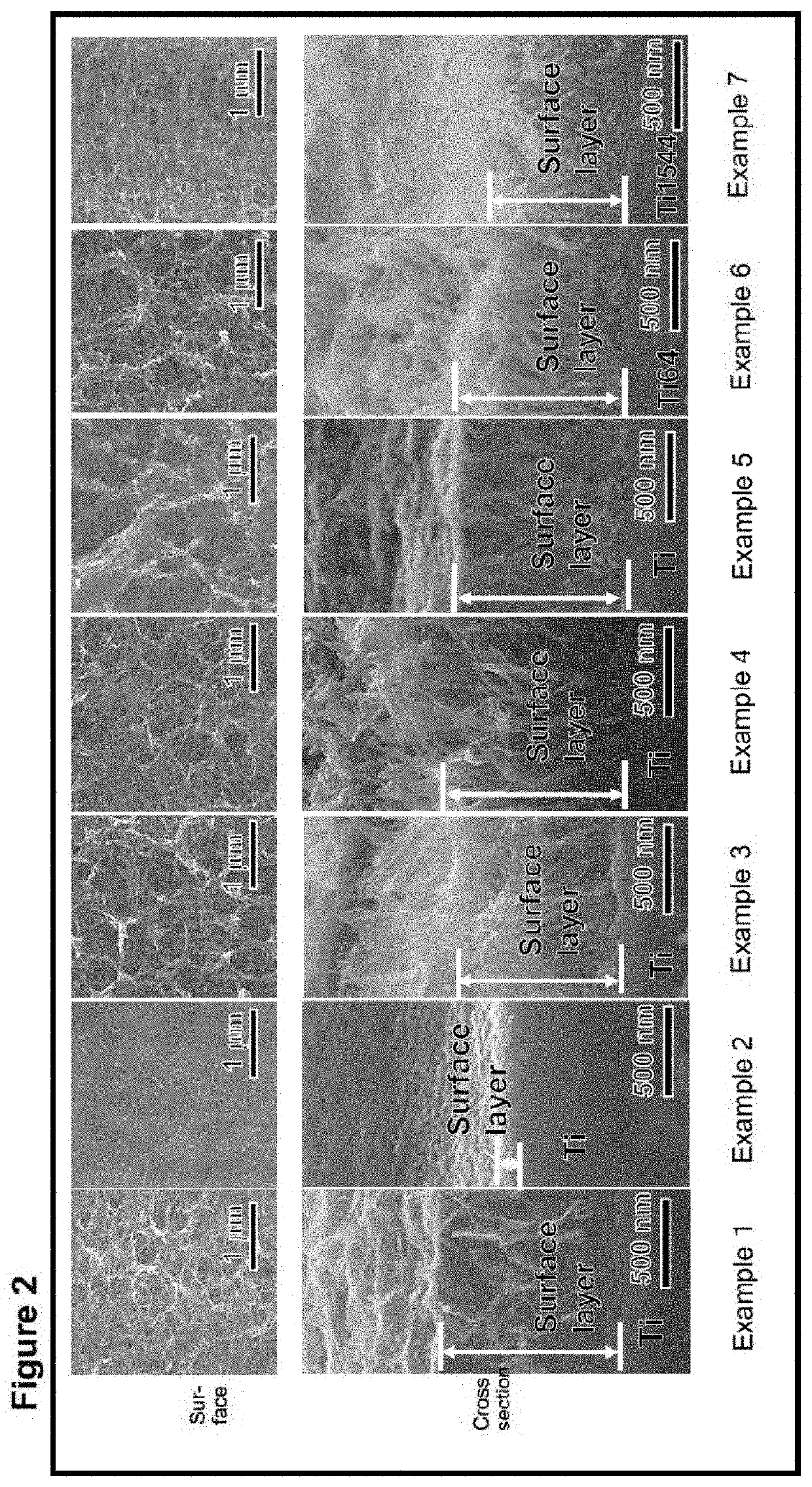 Iodine-loaded bone repair material and method for producing the same