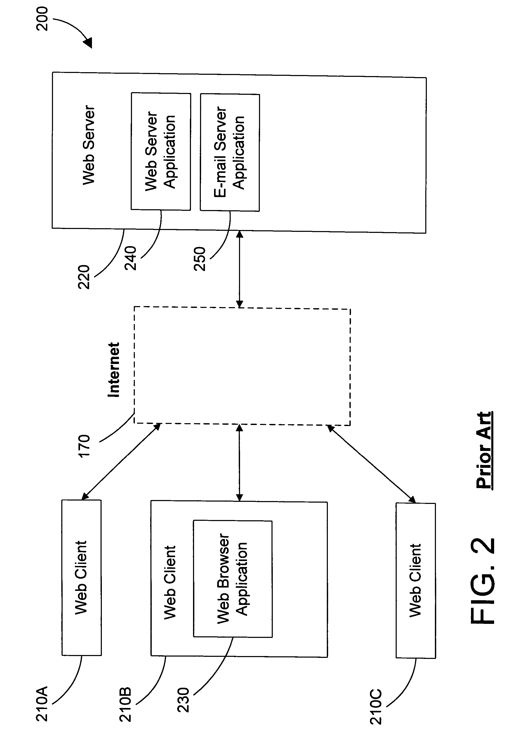 Web server apparatus and method for virus checking