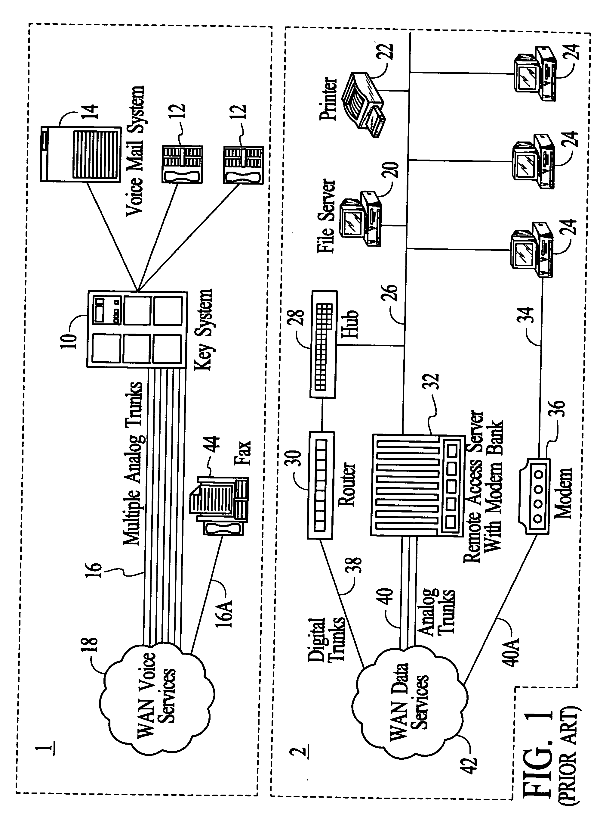 Systems and methods for TDM/packet communications using telephony station cards including voltage generators