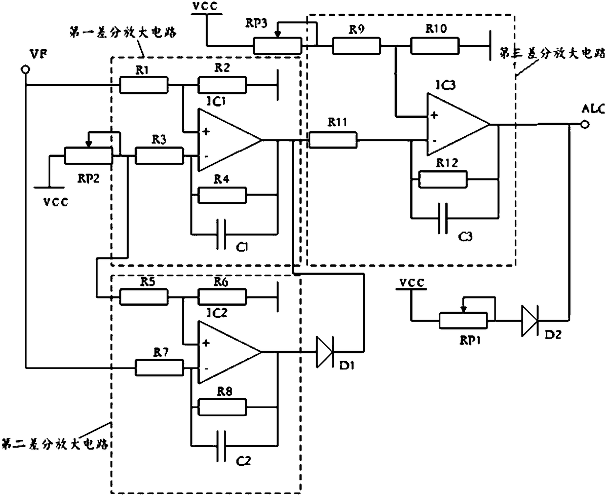 A method and circuit for controlling power amplifier without overshoot