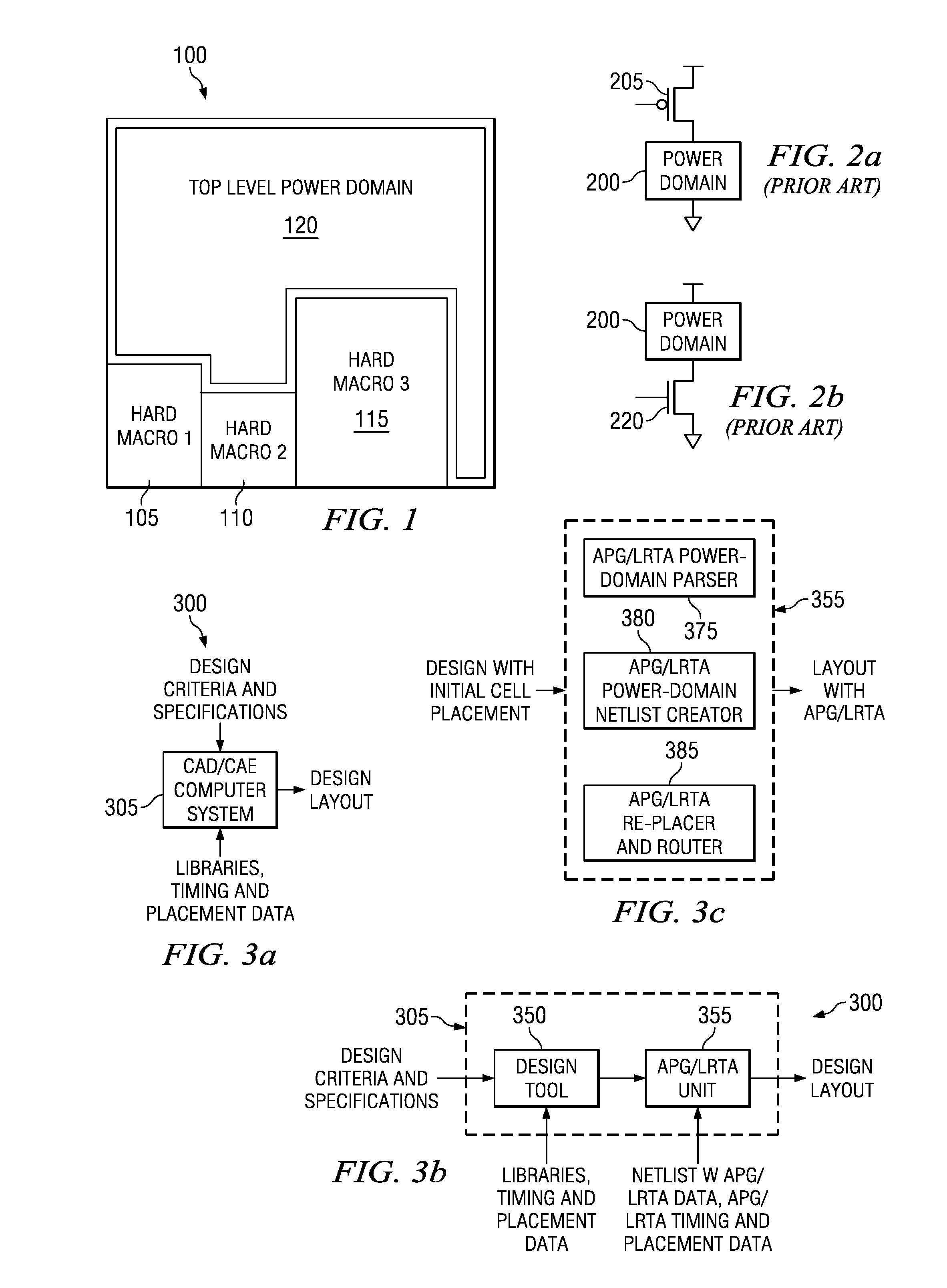 System and method for auto-power gating synthesis for active leakage reduction