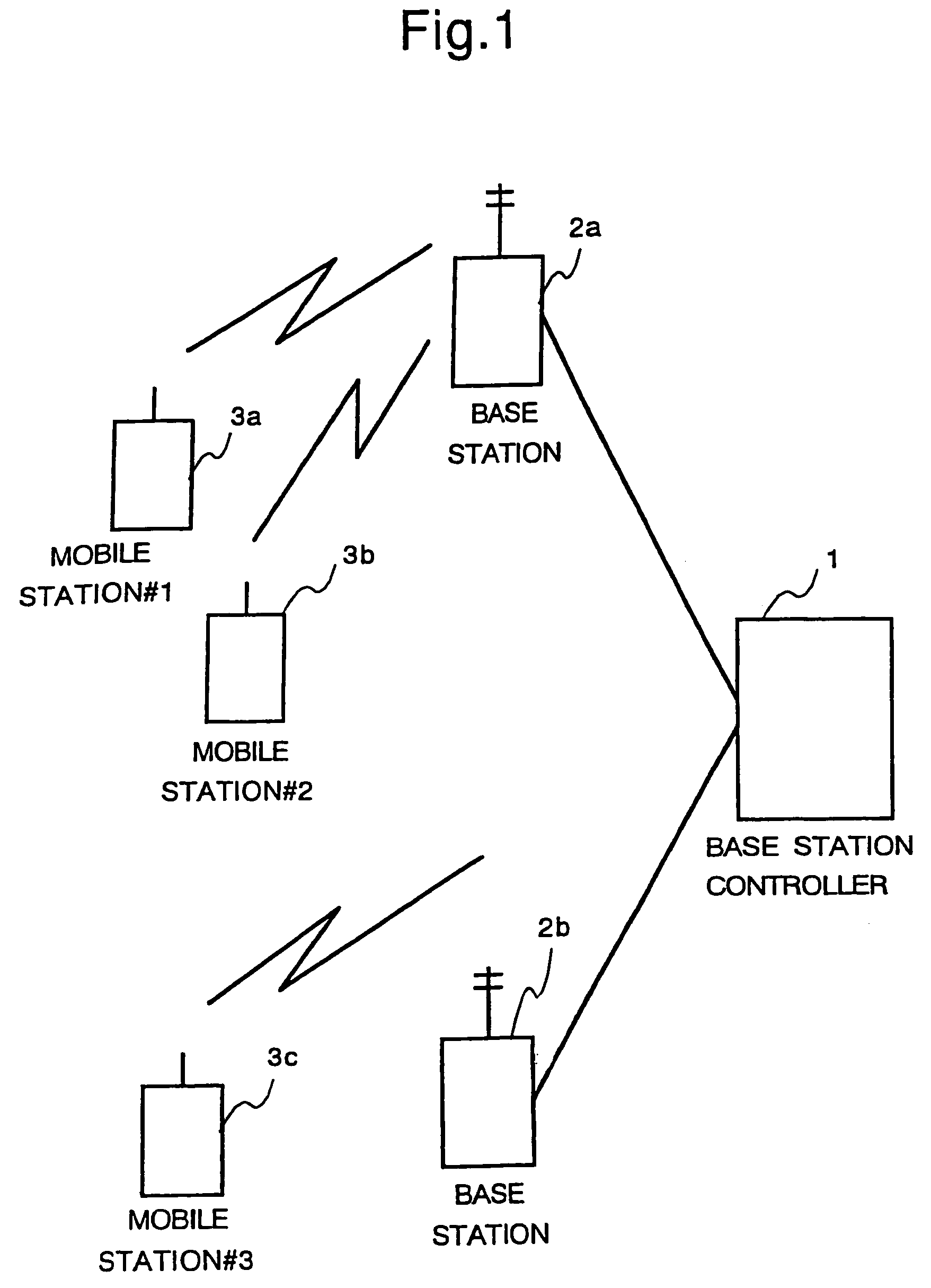 Method and apparatus for assigning codes
