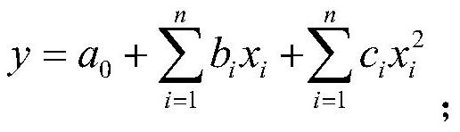 A Tolerance Modeling and Analysis Method of Circuit System Based on Response Surface Method