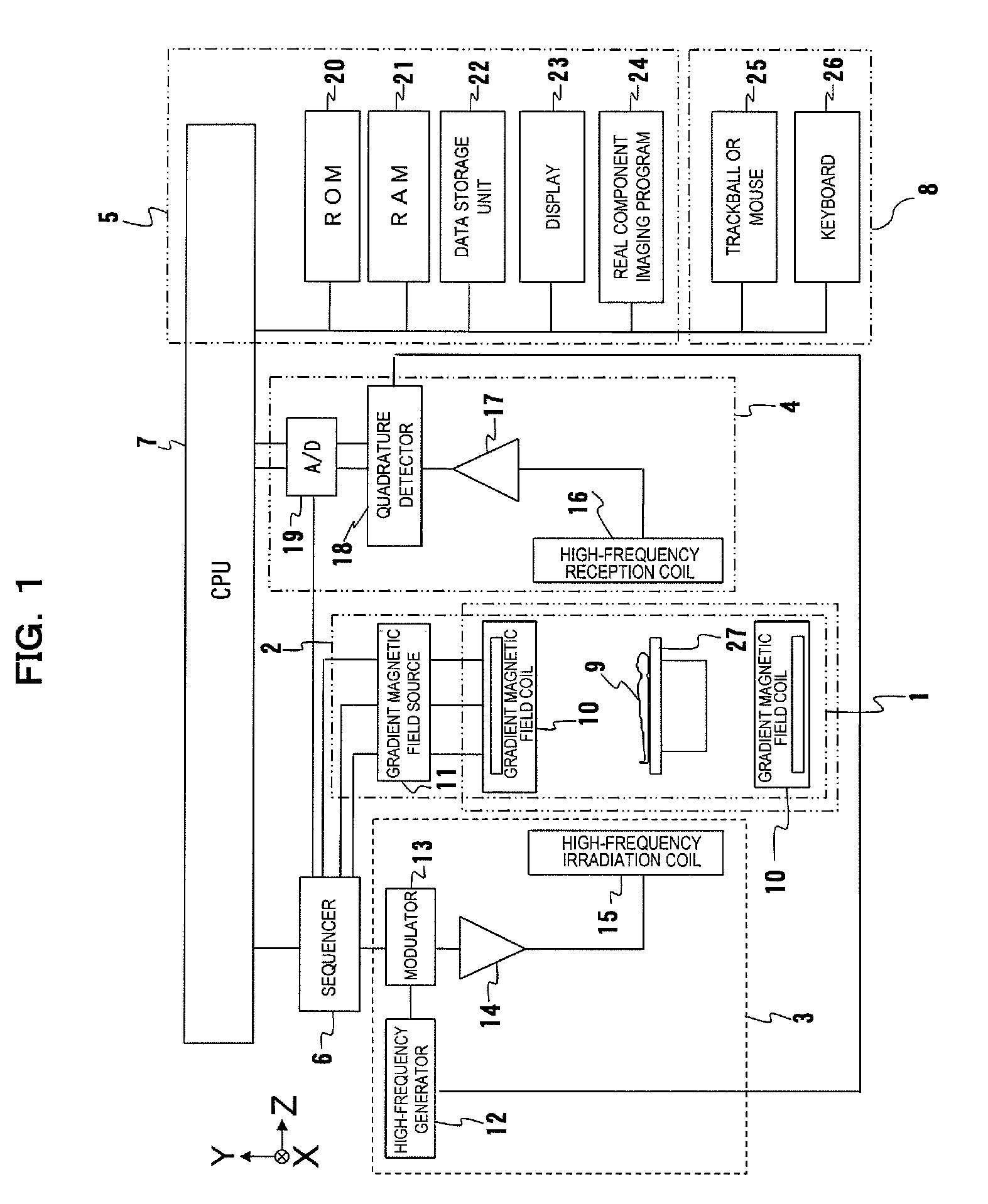Magnetic resonance imaging system and method