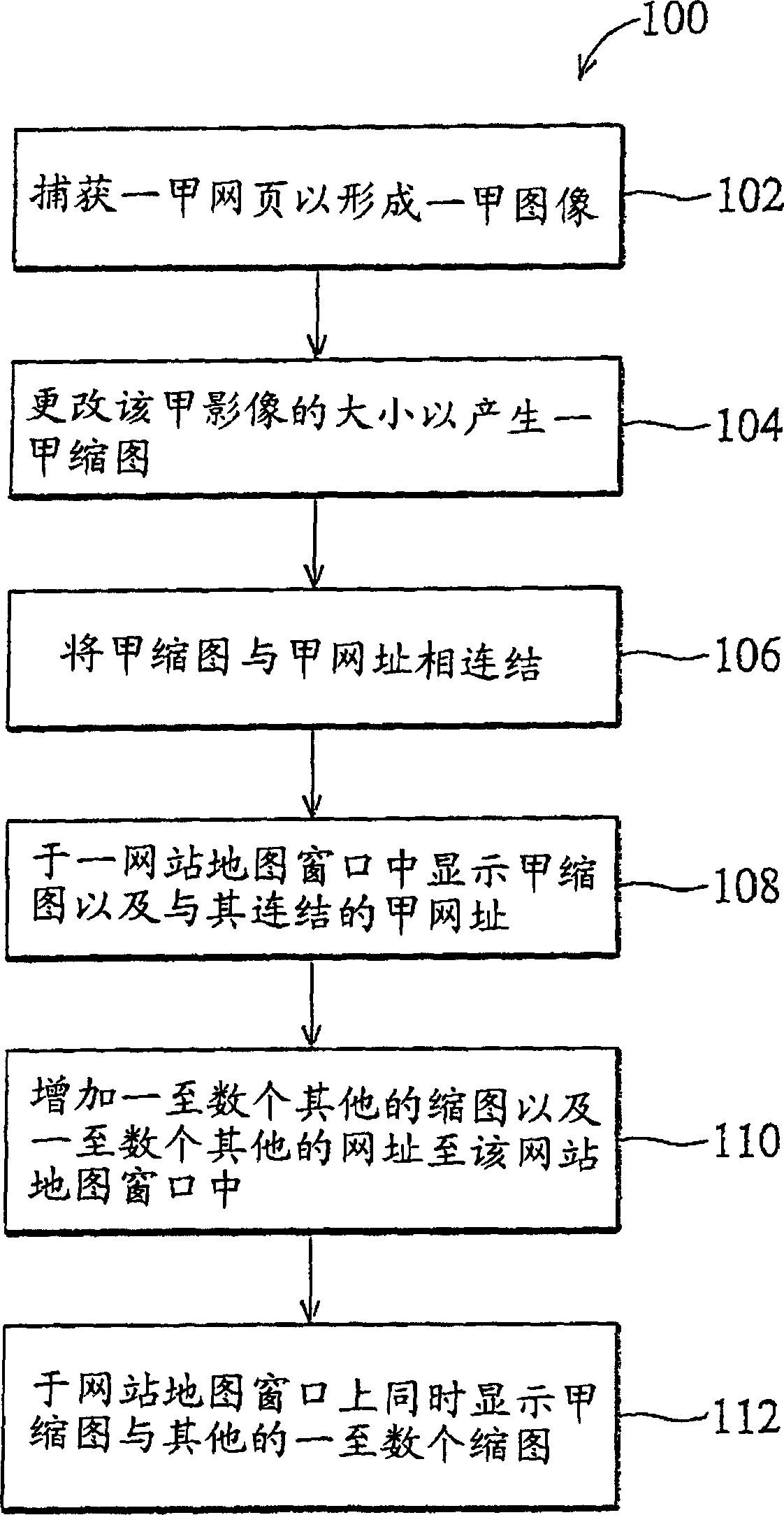 Method for providing a sitemap viewer of web browser applications