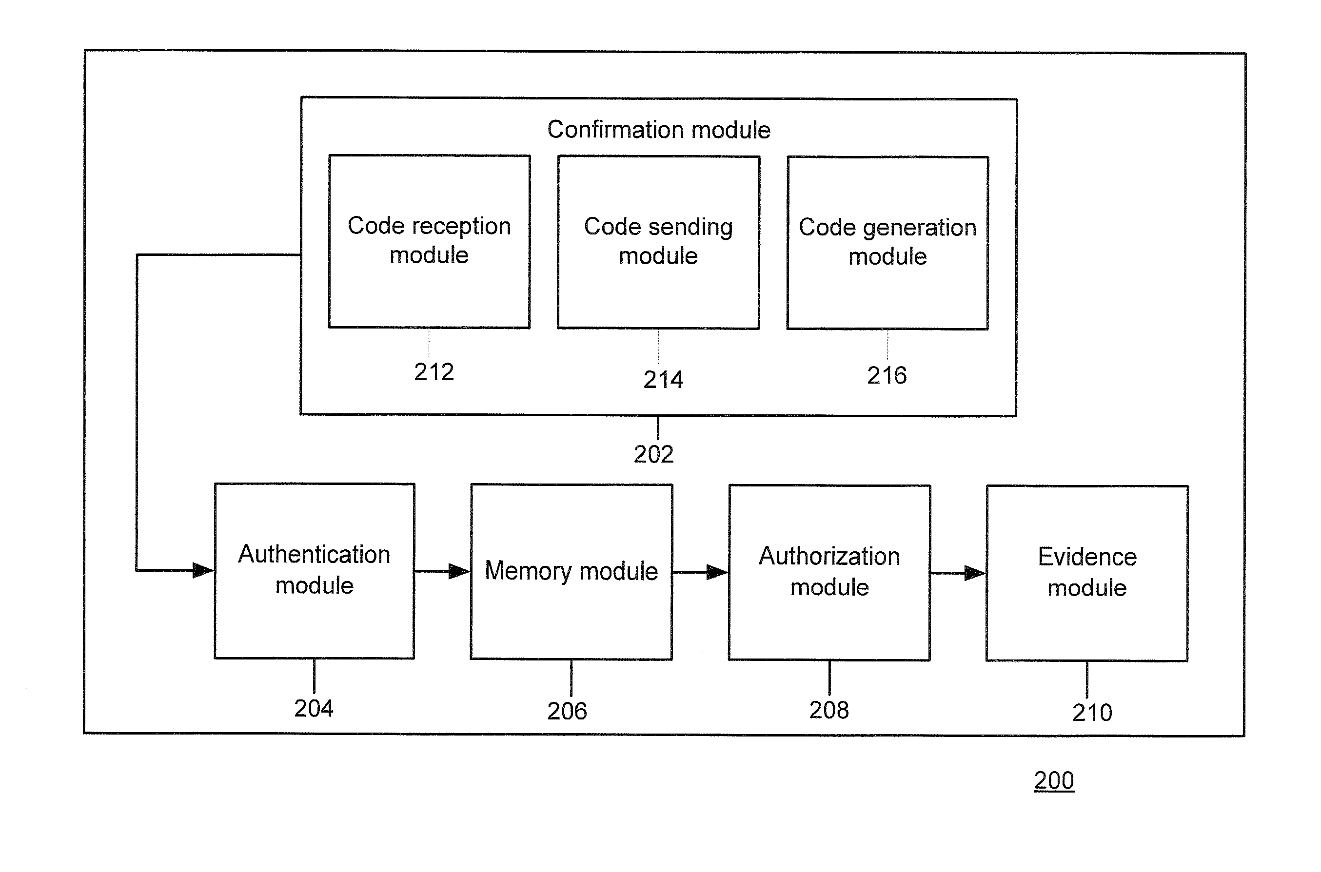 Method and system for providing real-time access to mobile commerce purchase confirmation evidence