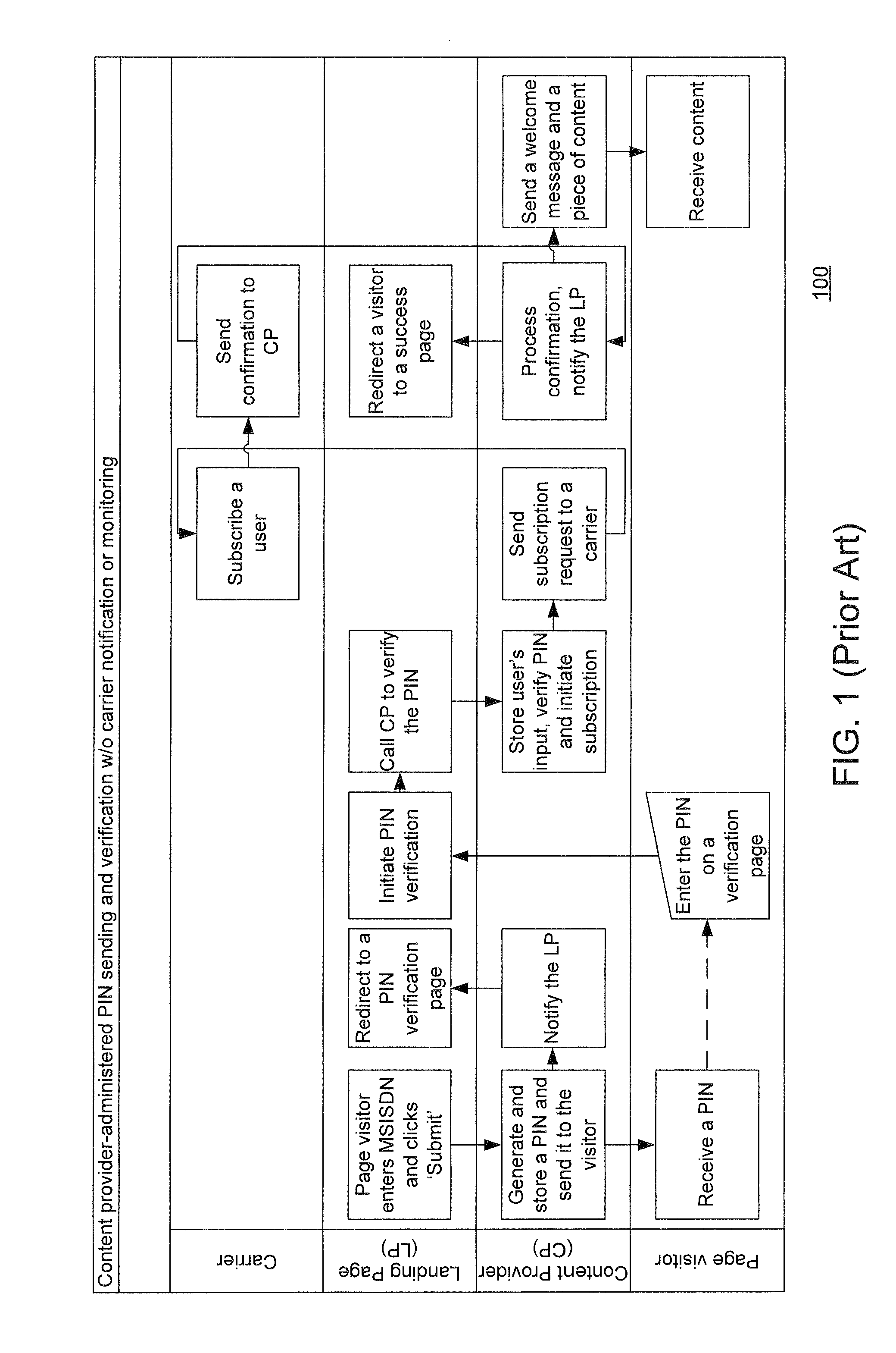Method and system for providing real-time access to mobile commerce purchase confirmation evidence