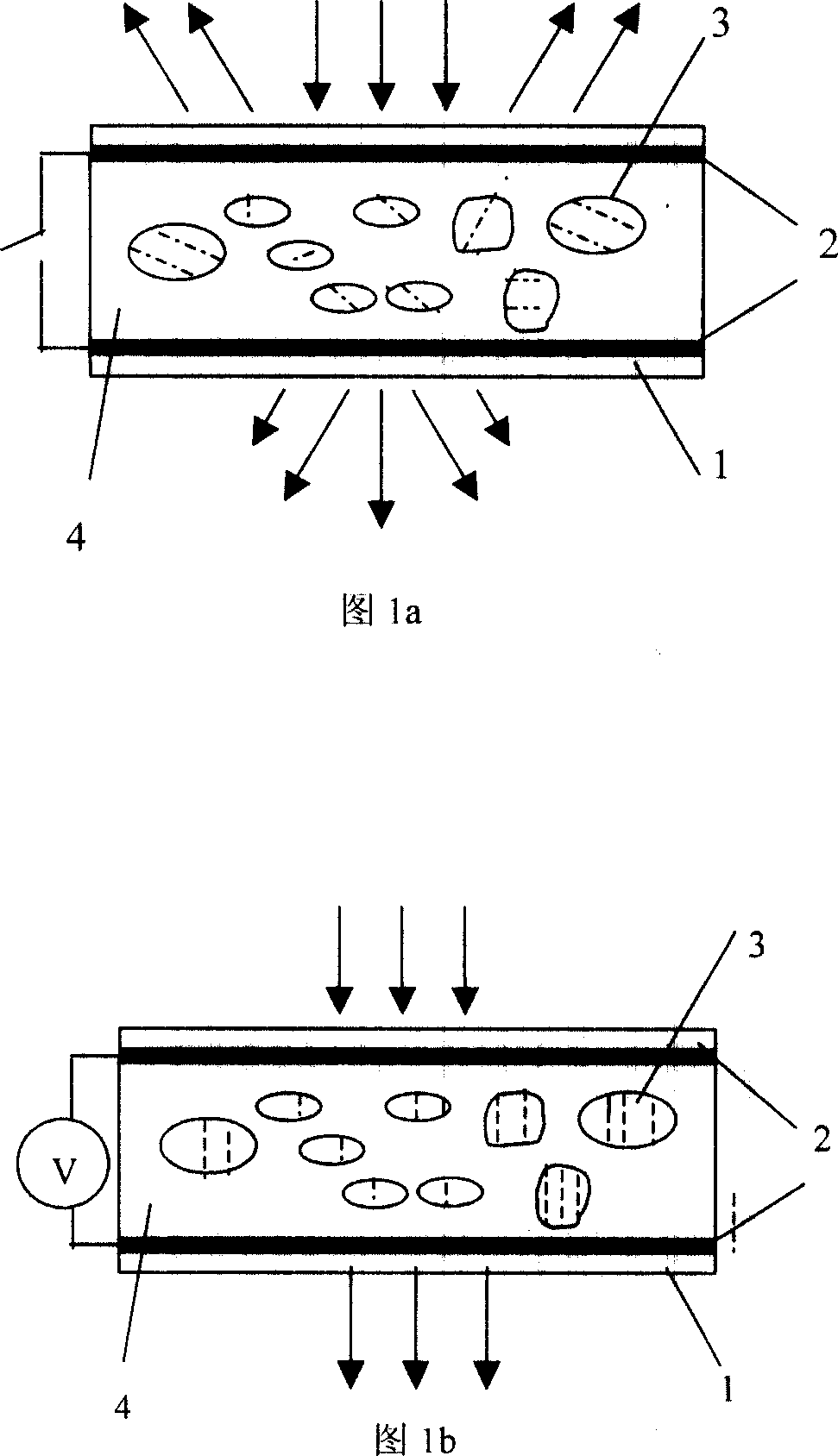Manufacture method of flexible electrochromic thin films and flexible electrochromic thin films thereof