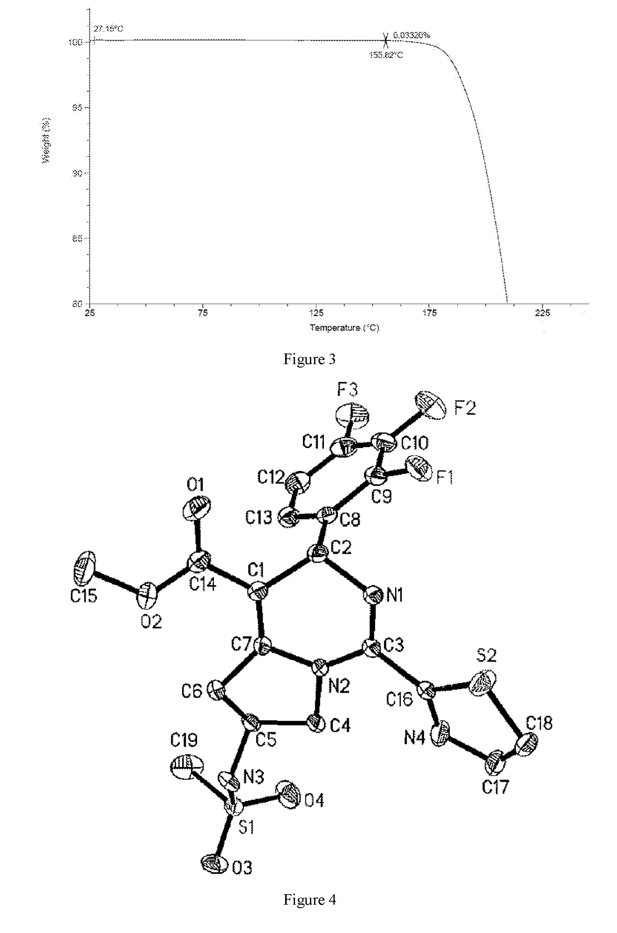 Crystal form, preparation method and intermediate of dihydropyrido ring compound