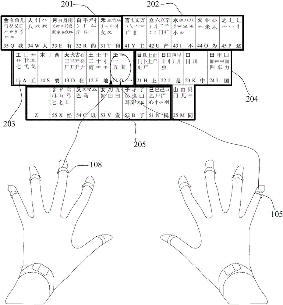 Hand gesture recognition device, hand gesture recognition method and hand gesture recognition system