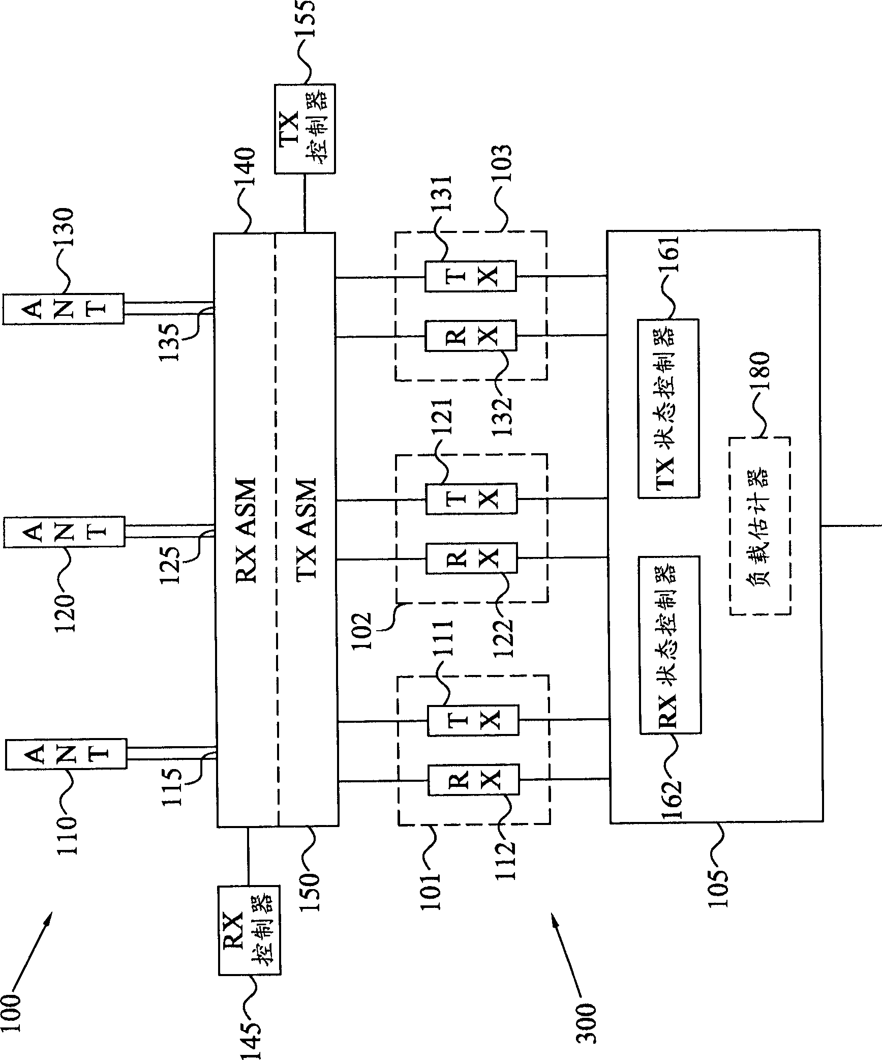 Data communication scheduling