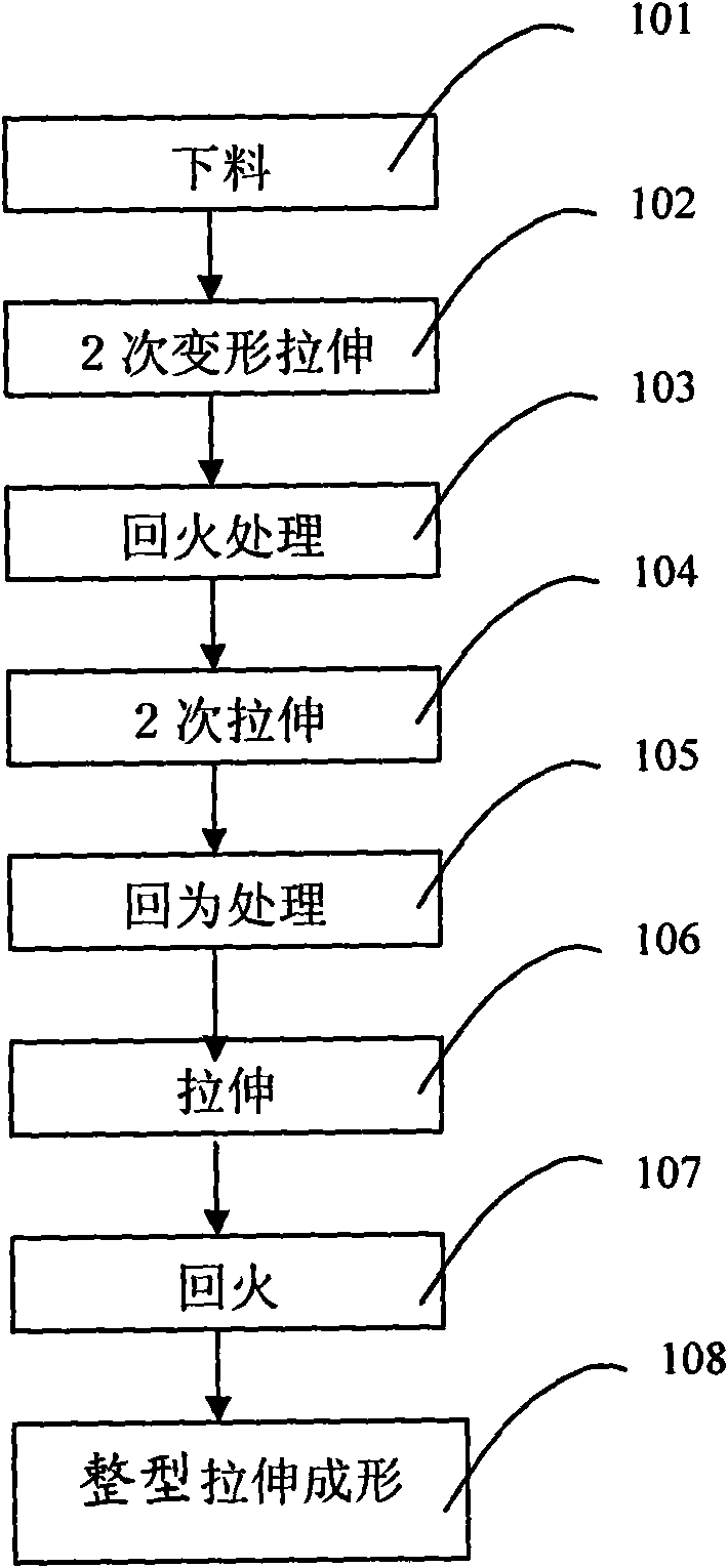 Stainless steel thin-walled member, processing method thereof and die for processing