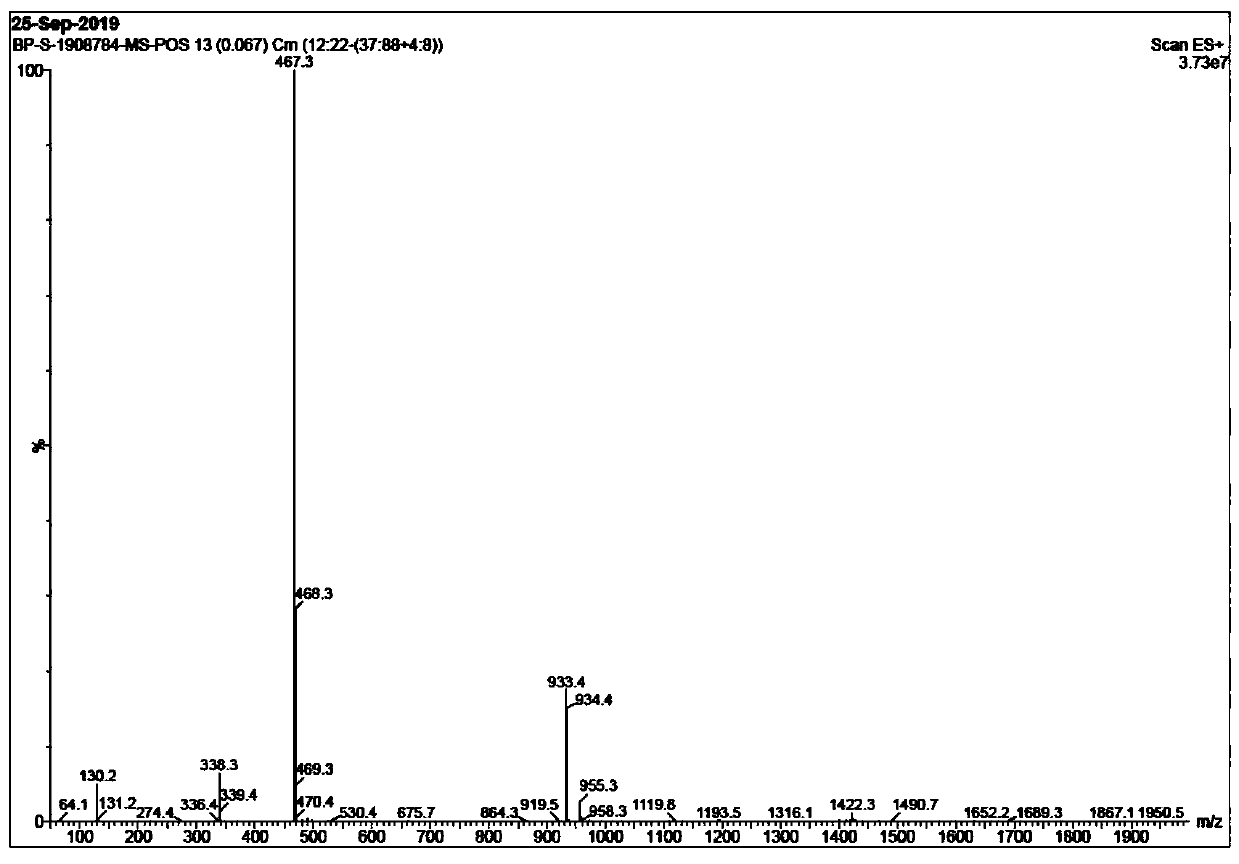 Staurosporine extraction method