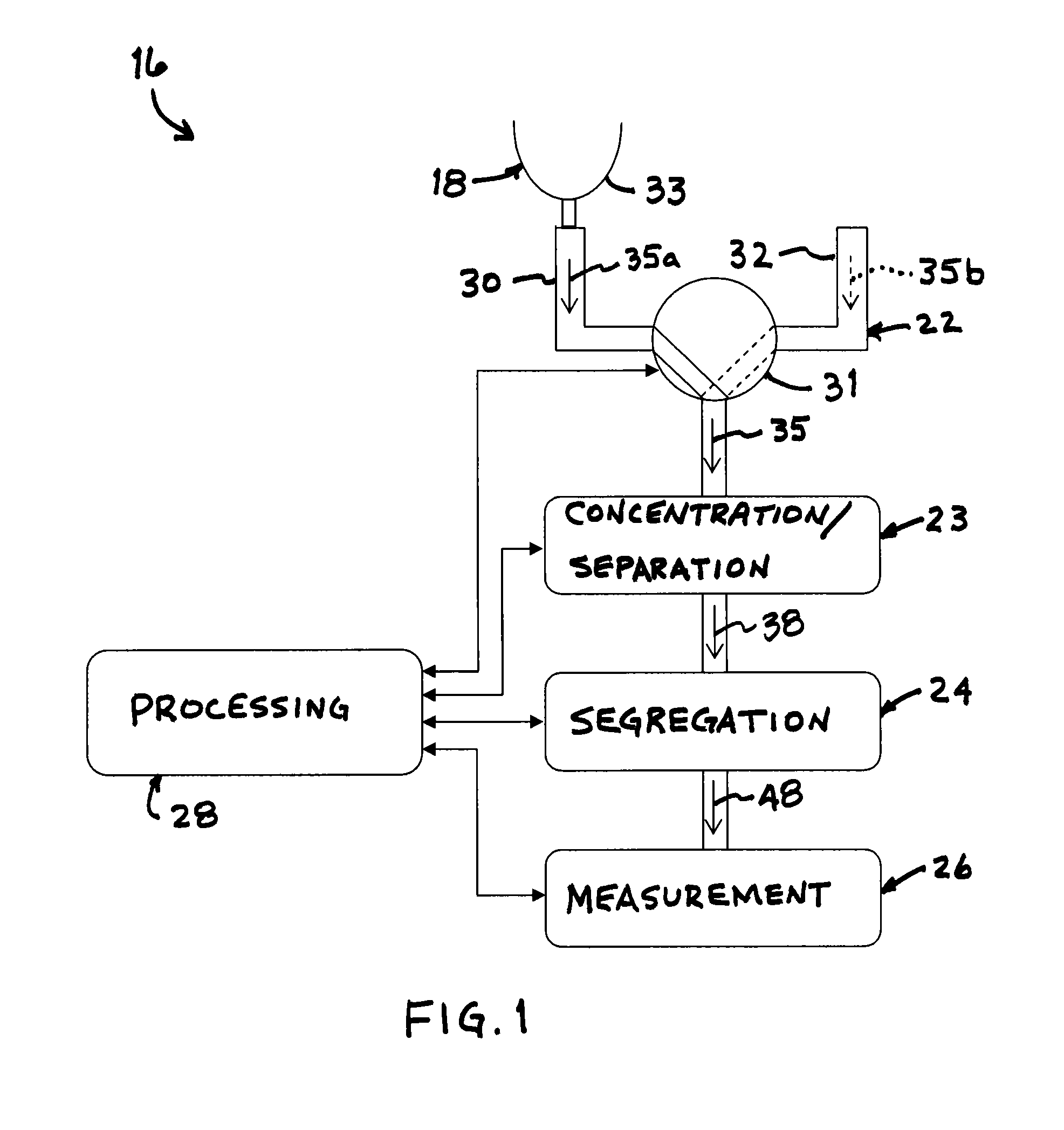 Device and method for separating and increasing the concentration of charged particles in a sampled aerosol