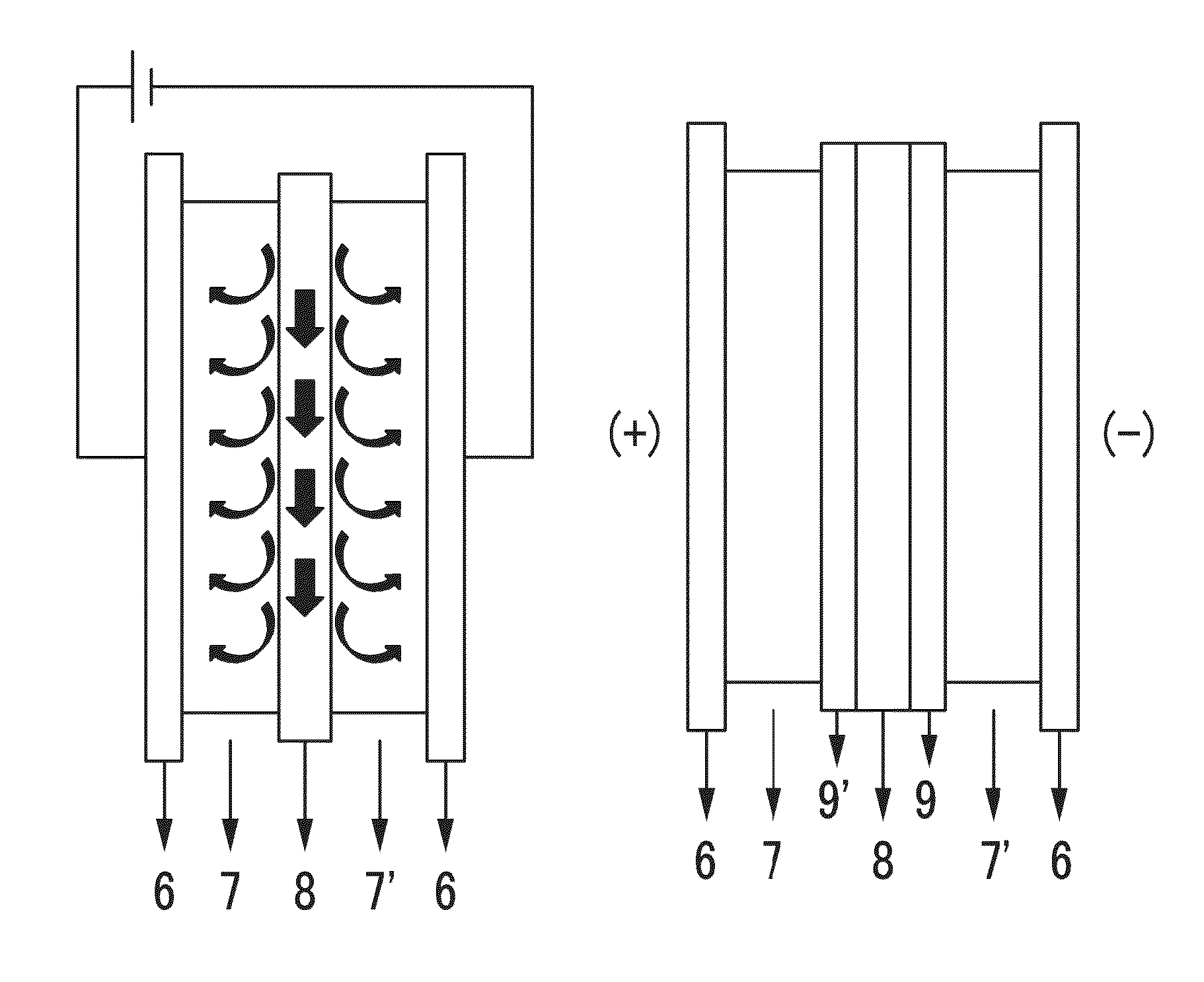 Composition for electrode of capacitive deionization apparatus and electrode including same