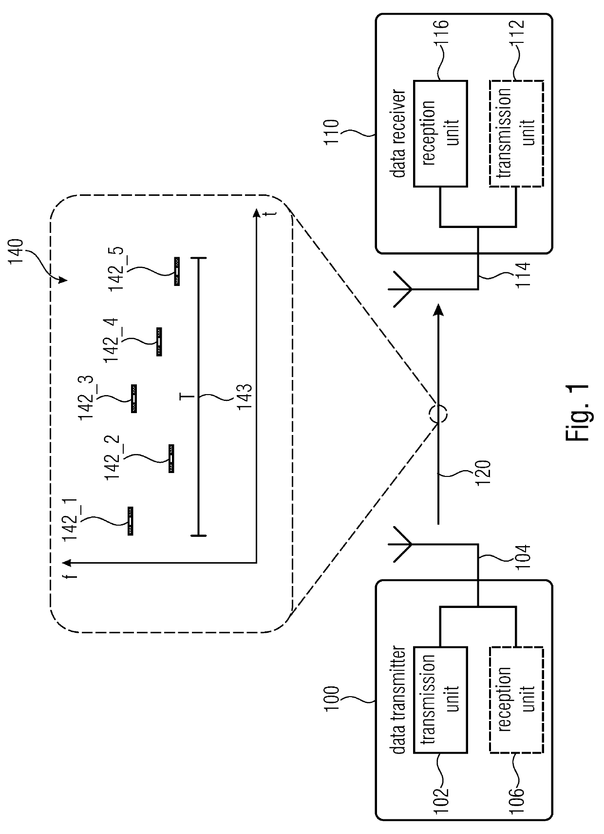 Variable sub-packet lengths for telegram splitting in networks with low power consumption
