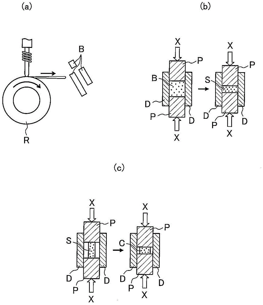 Method for producing rare-earth magnet