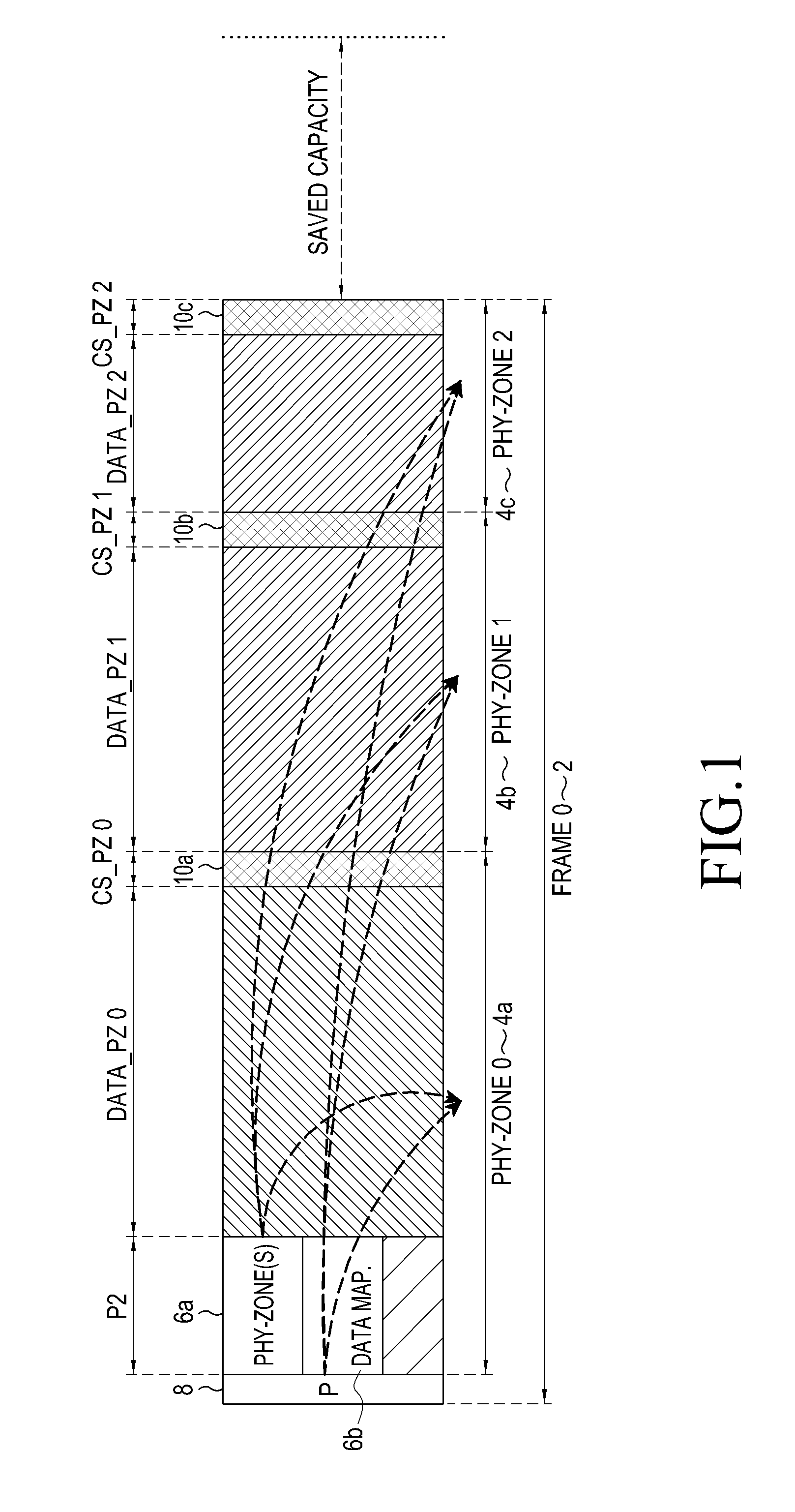 Method and apparatus for transmitting and receiving data including a plurality of data streams in a broadcasting/communication system