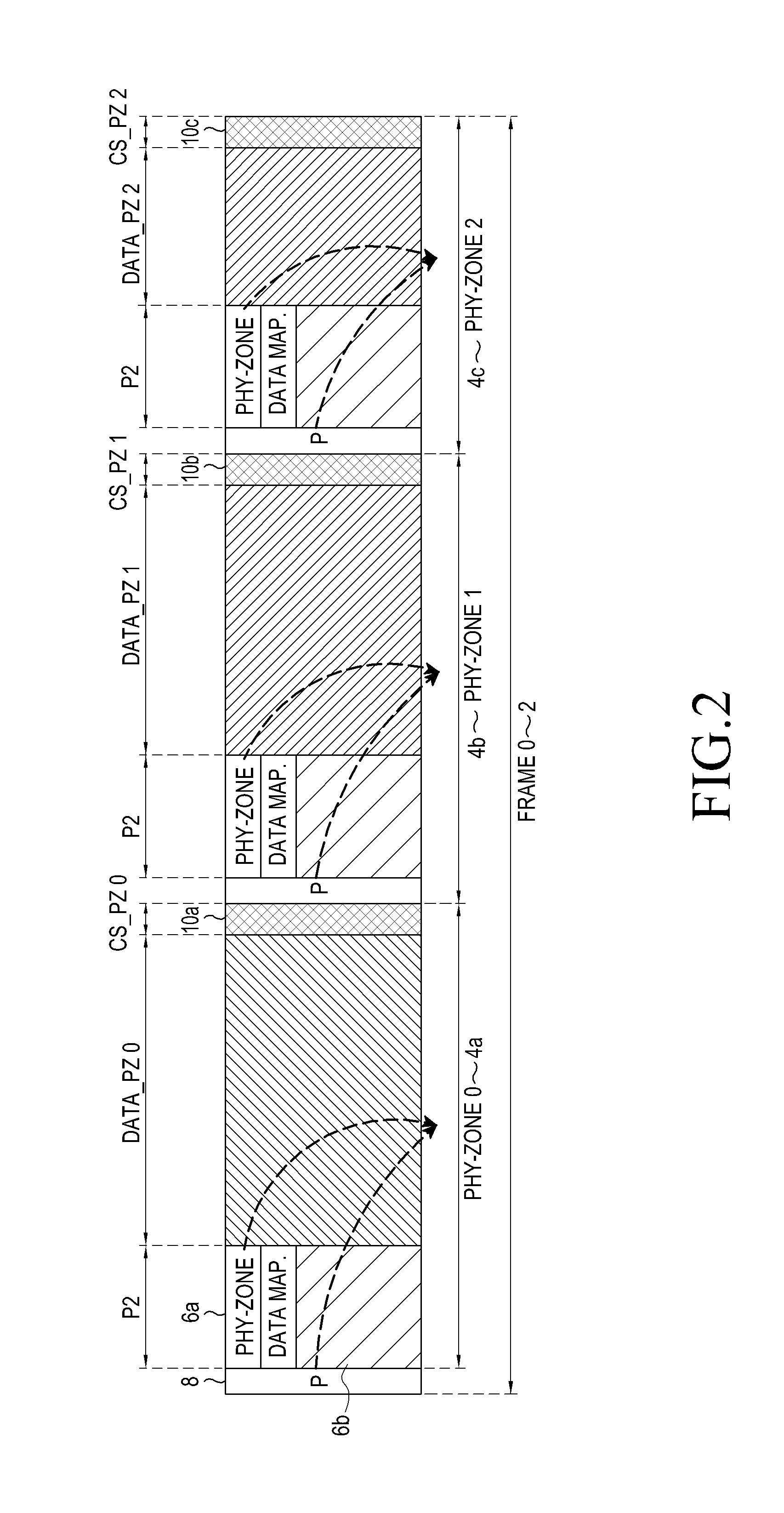 Method and apparatus for transmitting and receiving data including a plurality of data streams in a broadcasting/communication system