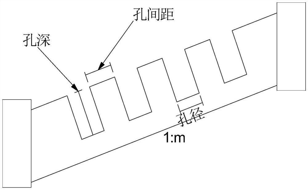 Cast-in-place greening concrete construction method for inland waterway