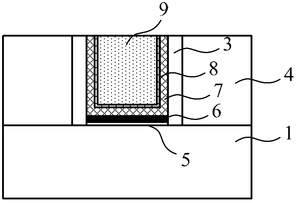 High-dielectric-constant metal gate production method