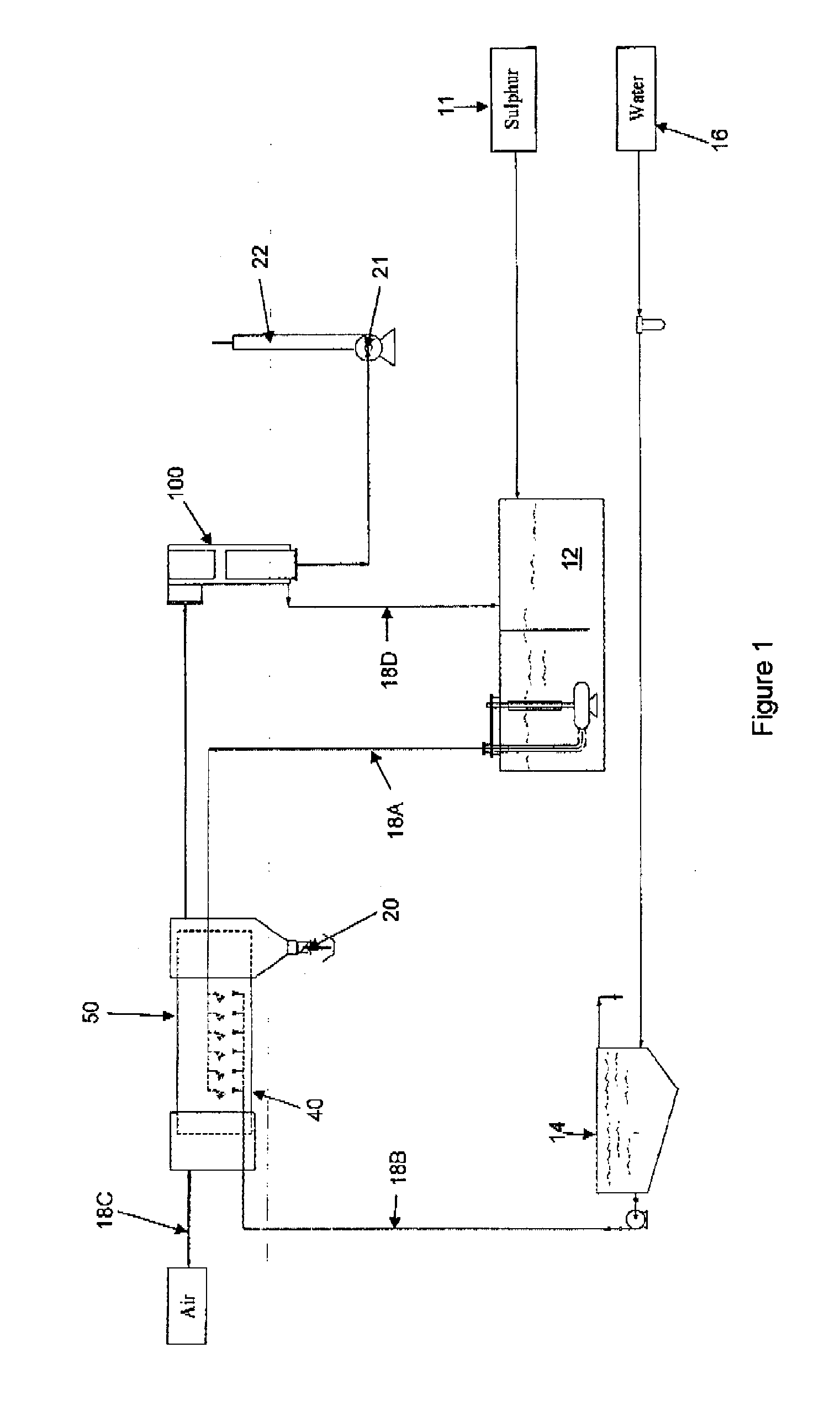 Sulphur Granulation Apparatus and Process