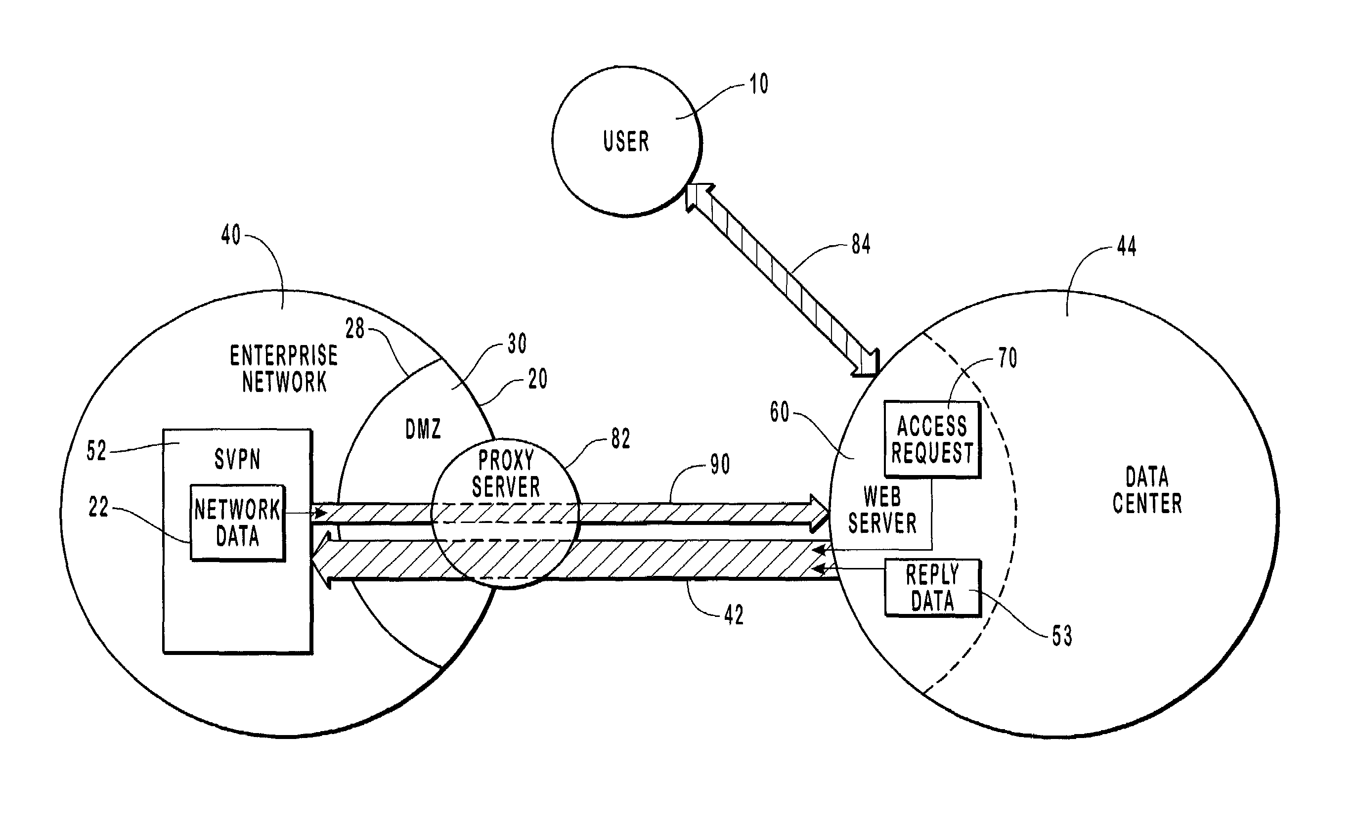 Spontaneous virtual private network between portable device and enterprise network