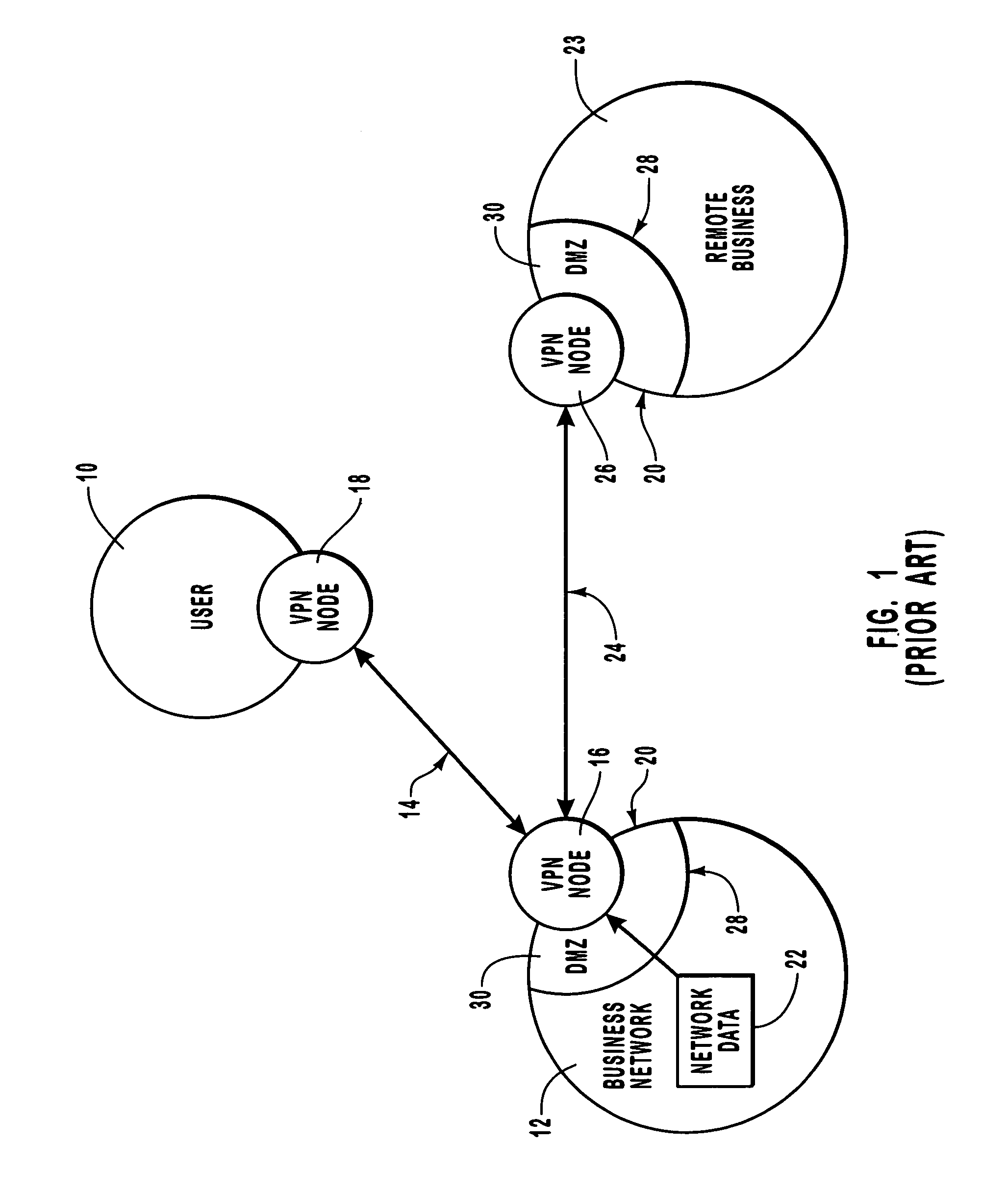 Spontaneous virtual private network between portable device and enterprise network