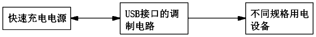 Light portable computer charging circuit