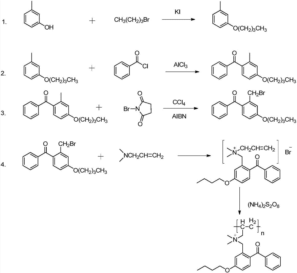 Poly-dimethylallyl (2-benzoyl-5-n-butoxypolyethylene phenyl) ammonium bromide synthesis method and dye-fixing agent