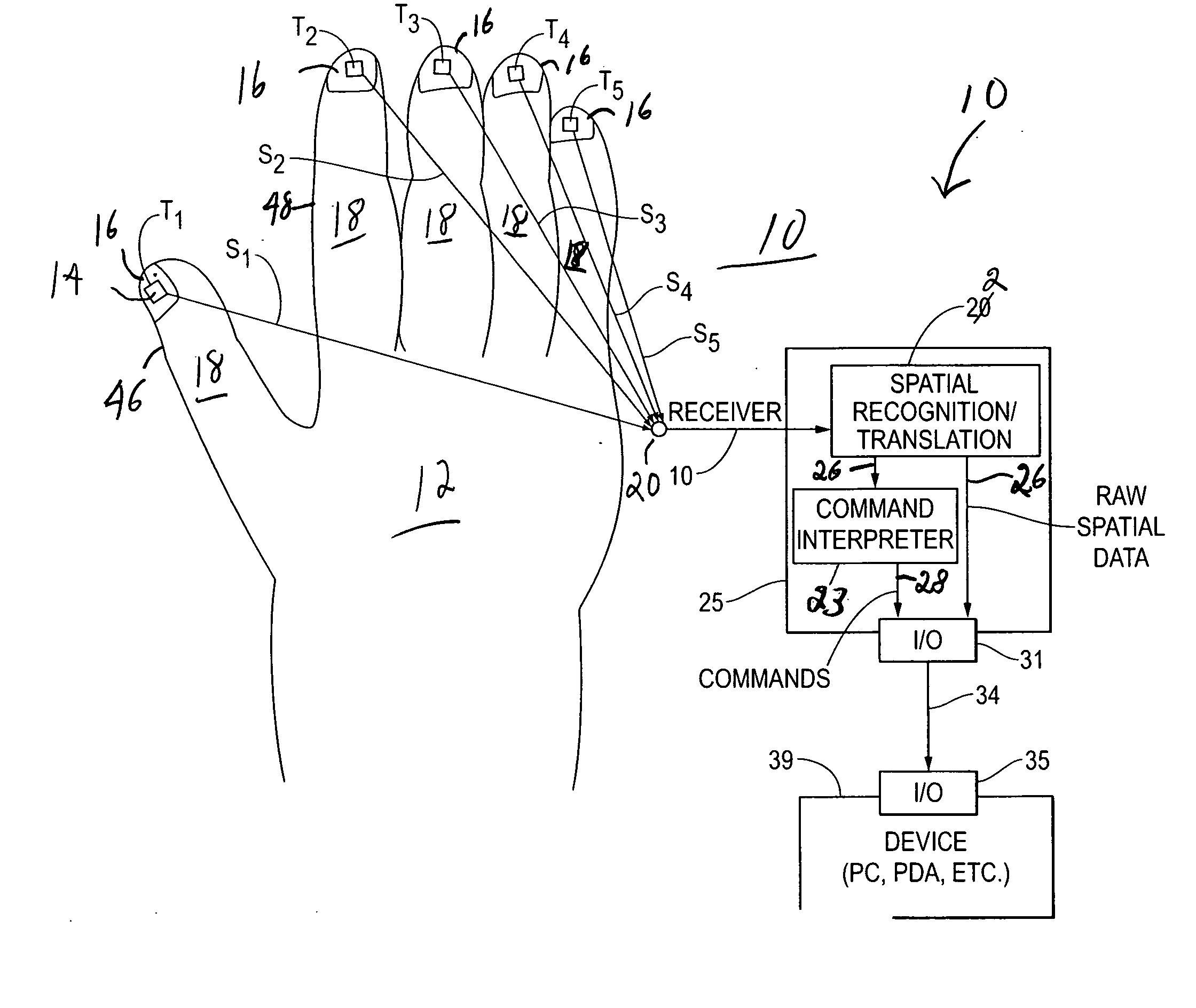 Virtual input device for computing
